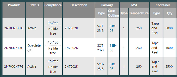 Mosfet 60V 380mA 0 de la señal del canal N de los transistores de los diodos de 2N7002K 2V7002K